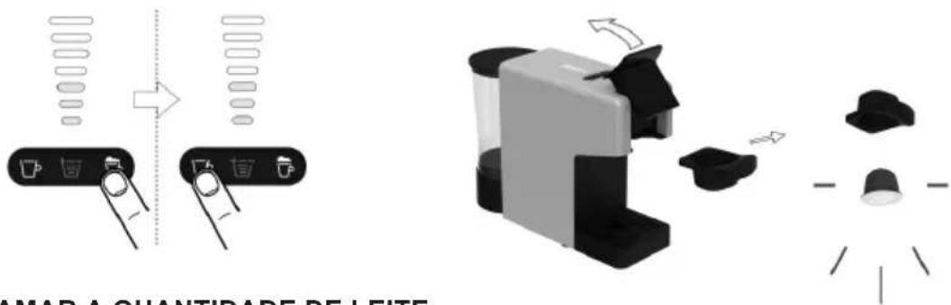 Sogo SS-7660 - Montagem/desmontagem do sistema Rapid Latte Cup - 2