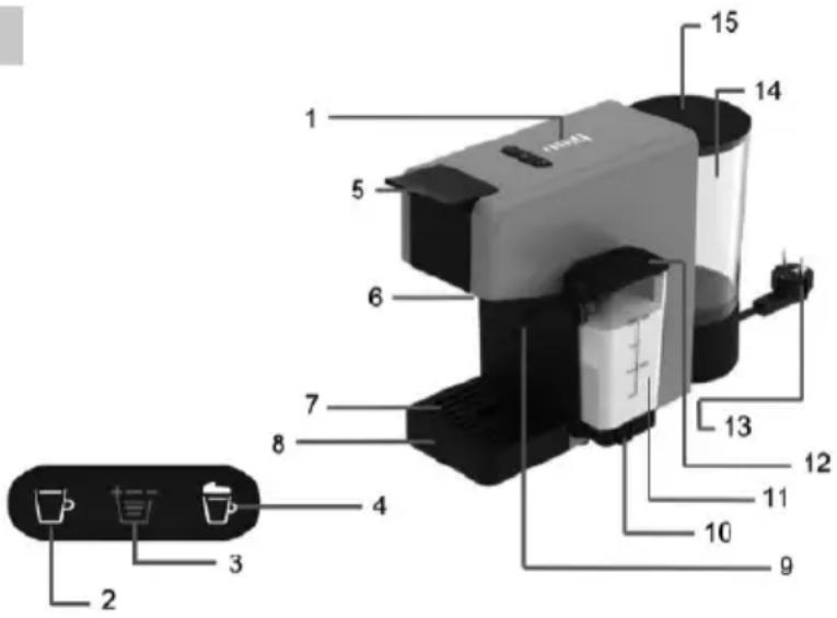 Sogo SS-7660 - DESCRIPCIÓ DE PECES - 1