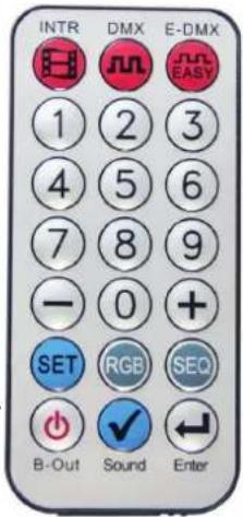 IBIZA SOUND SCAN500RGB - REMOTE CONTROL - 2