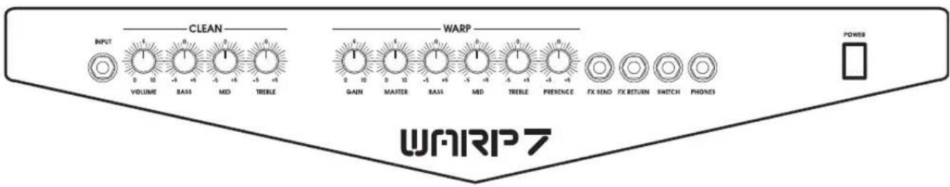 HUGHES & KETTNER WARP 212 - ANSCHLÜSSE UND BEDIENELEMENTE - 1