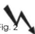 HUGHES & KETTNER WARP 212 - LIEU D'INSTALLATION: - 1