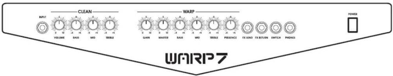 HUGHES & KETTNER WARP 212 - CONNECTIONS AND CONTROL FEATURES - 1
