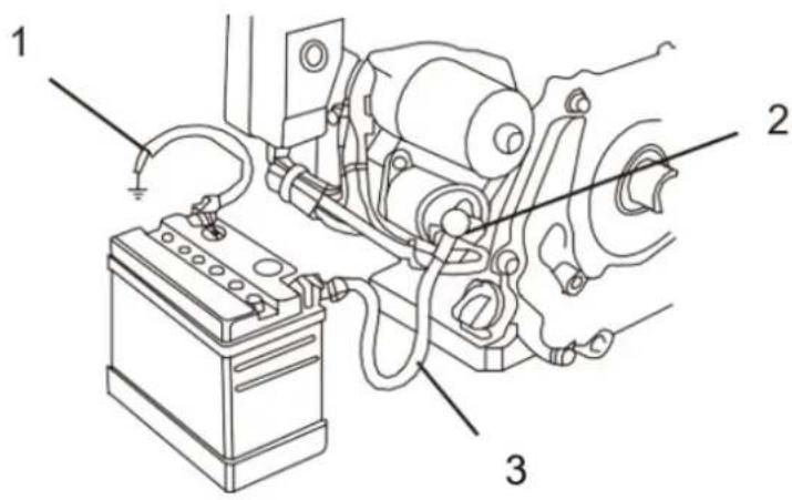 Hillvert HT-MIEX_01 - Battery Connections for Electric Starter - 2