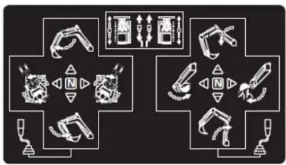 Hillvert HT-MIEX_01 - Danger, warning and caution labels - 13