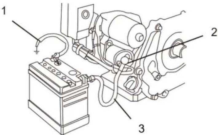 Hillvert HT-MIEX_01 - Connexions de batterie pour démarreur électrique - 2