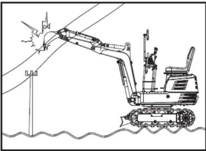 Hillvert HT-MIEX_01 - Avant de démarrer la machine - 1