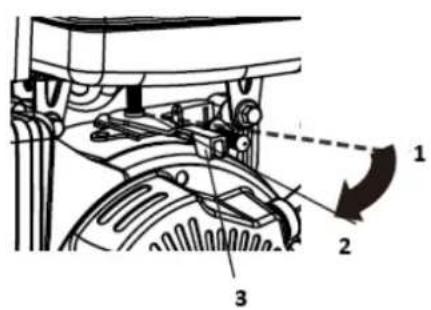 Hillvert HT-MIEX_01 - 3- Kraftstoffhebel - 2