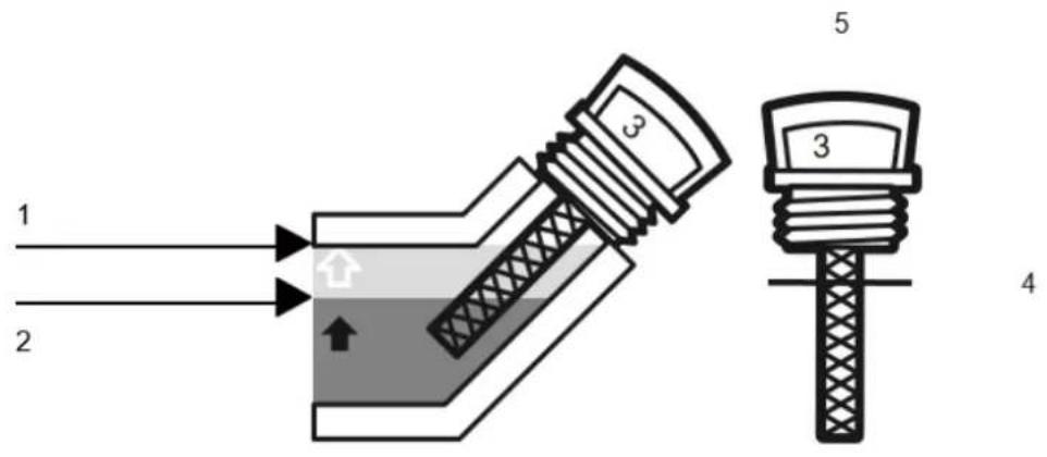 Hillvert HT-MIEX_01 - ENGINE OIL LEVEL CHECK - 1