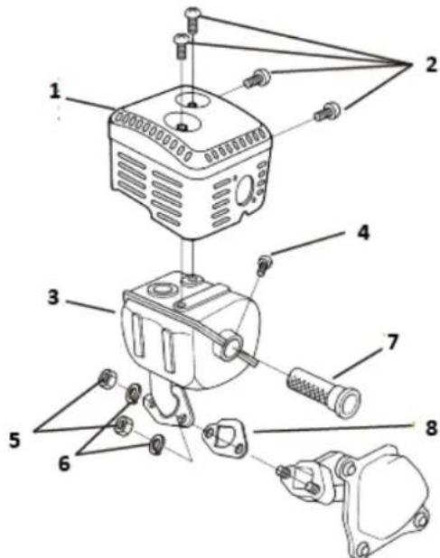 Hillvert HT-MIEX_01 - ENTRETIEN DU PARE-ÉTINCELLES (équipement en option) - 1