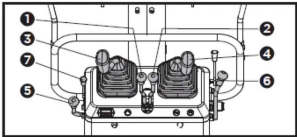 Hillvert HT-MIEX_01 - Avvio del motore - 4