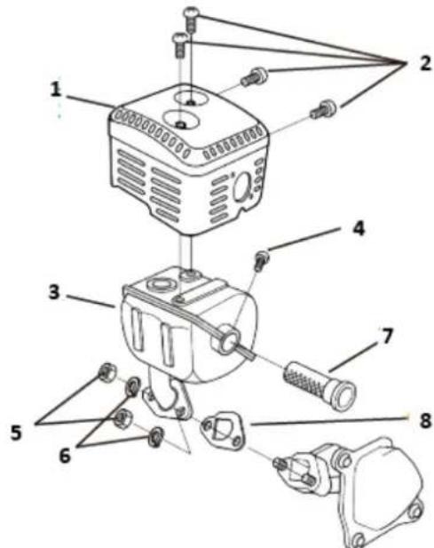 Hillvert HT-MIEX_01 - REGOLAZIONE DEL MINIMO - 2