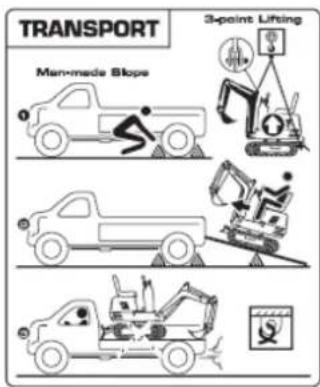 Hillvert HT-MIEX_01 - Danger, warning and caution labels - 9