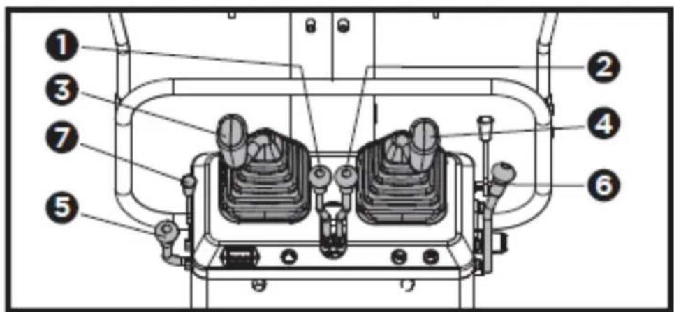 Hillvert HT-MIEX_01 - Starting the engine - 4