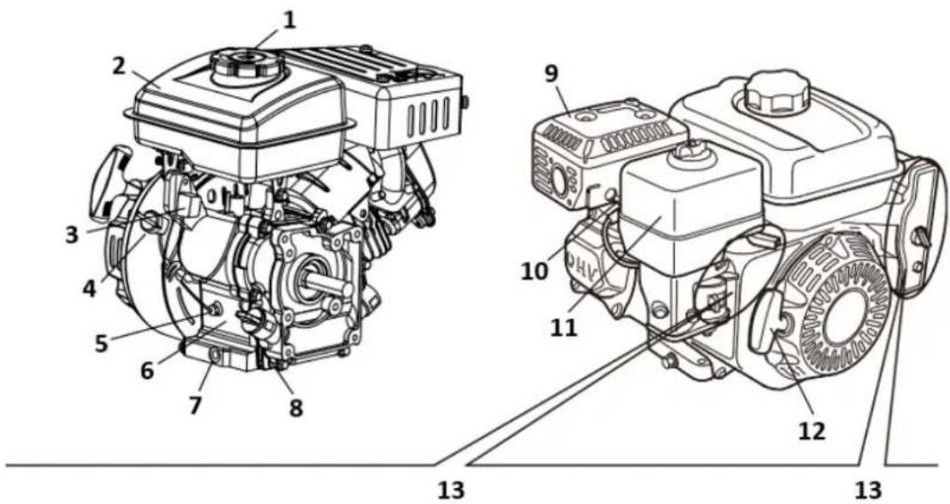 Hillvert HT-MIEX_01 - Components & control locations - 3