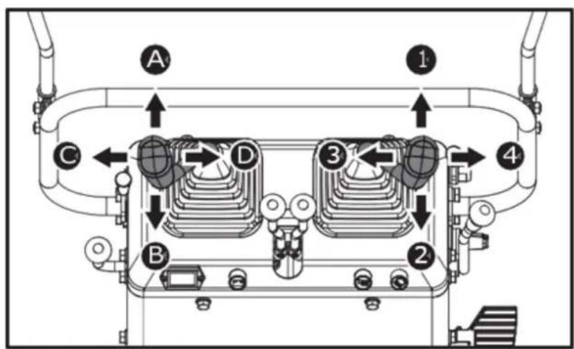 Hillvert HT-MIEX_01 - Drive lever - 1