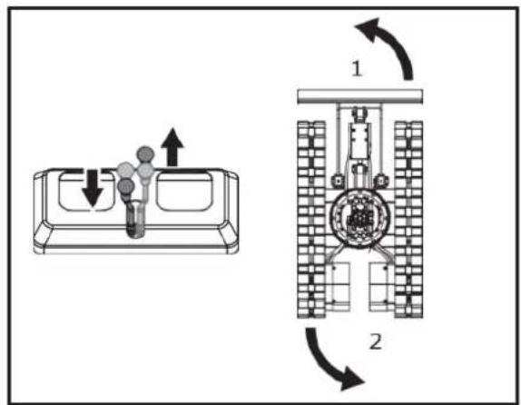 Hillvert HT-MIEX_01 - Pivot Turn - 1