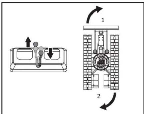 Hillvert HT-MIEX_01 - Pivot Turn - 2