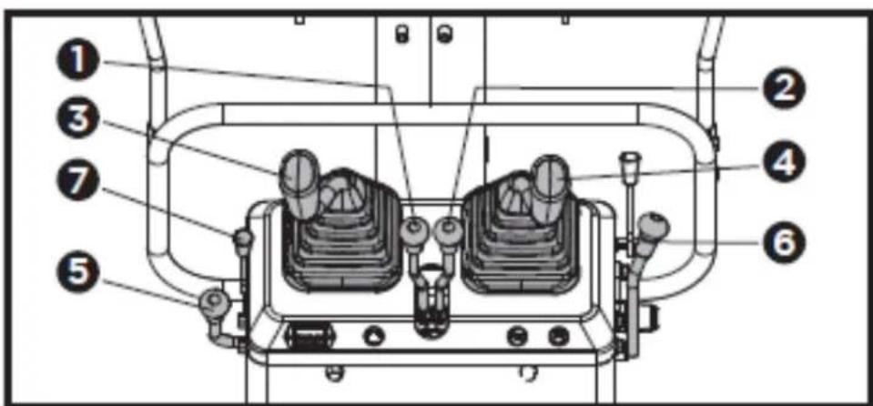 Hillvert HT-MIEX_01 - Inbetriebsetzung des Motors - 4