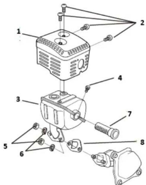 Hillvert HT-MIEX_01 - NASTAVENÍ VOLNOBĚŽNÝCH OTÁČEK - 2