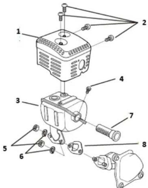 Hillvert HT-MIEX_01 - SPARK ARRESTER SERVICE (Sonderausstattung) - 1