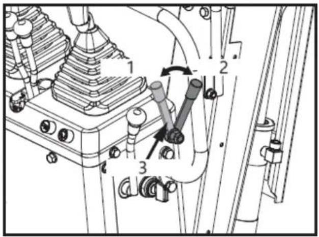 Hillvert HT-MIEX_01 - CAUTION! Check safety aspects all around the machine. - 1