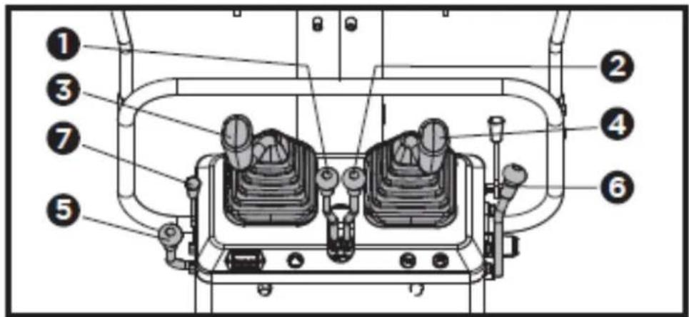 Hillvert HT-MIEX_01 - Démarrage du moteur - 4