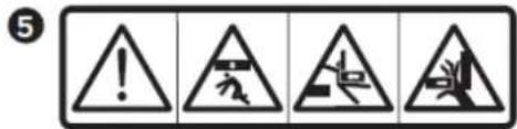 Hillvert HT-MIEX_01 - Danger, warning and caution labels - 7