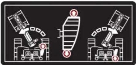 Hillvert HT-MIEX_01 - Danger, warning and caution labels - 20