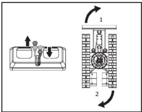 Hillvert HT-MIEX_01 - Pivot Turn - 2