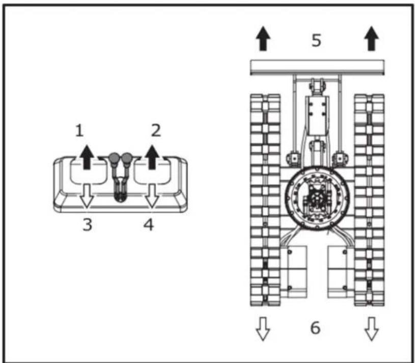 Hillvert HT-MIEX_01 - Drive Levers (Right, Left) - 3