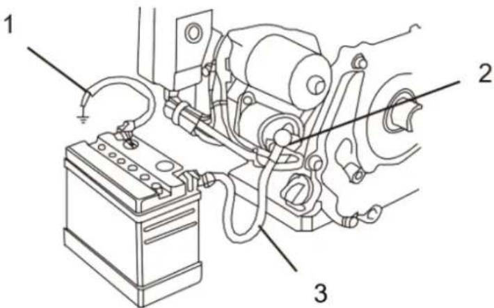 Hillvert HT-MIEX_01 - Batterieanschlüsse für Elektrostarter - 2