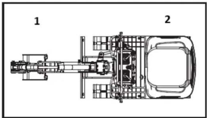 Hillvert HT-MIEX_01 - Uruchamianie maszyny - 1