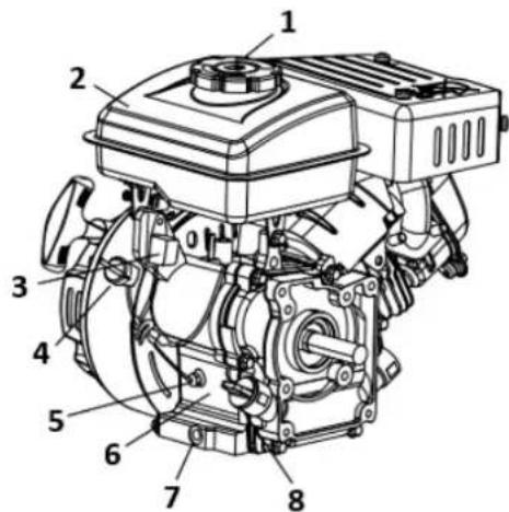 Hillvert HT-MIEX_01 - Componenti e posizioni di controllo - 3