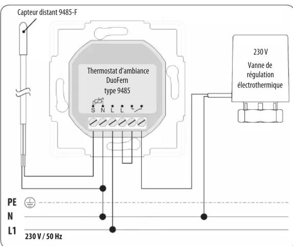 RADEMACHER DuoFern Raumthermostat 2 9485-1 - Schéma de raccordement - 1