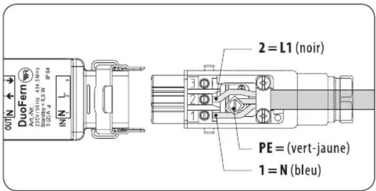 RADEMACHER DuoFern 9477 - Motorisation - 2
