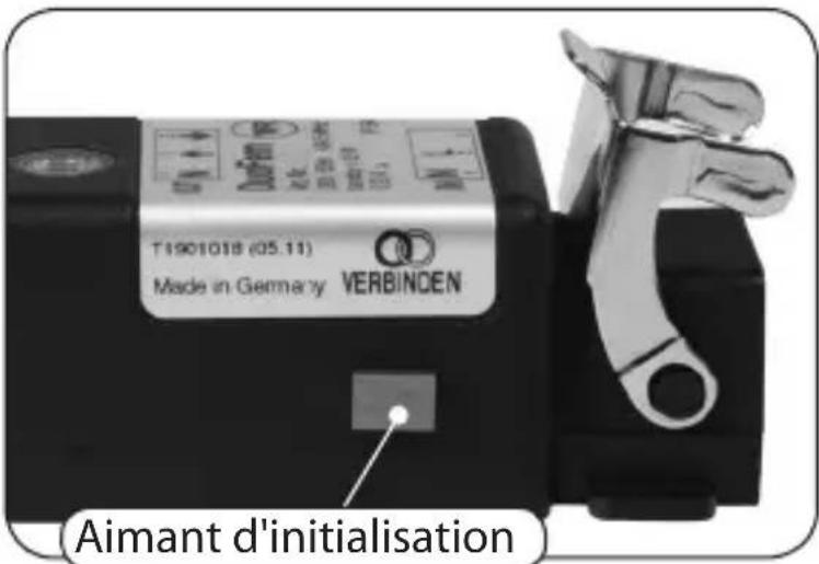 RADEMACHER DuoFern 9477 - Connector - 2