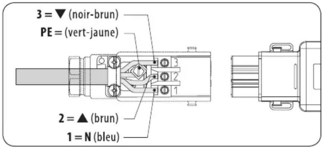 RADEMACHER DuoFern 9477 - Motorisation - 1