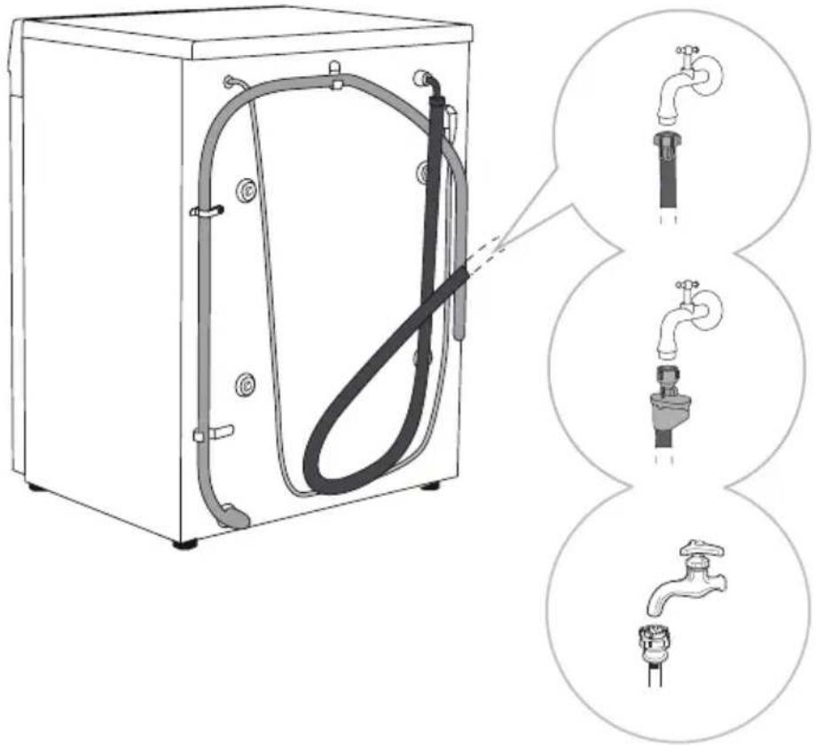 HISENSE WD5I8043BWF - RACCORDEMENT À L'ALIMENTATION EN EAU - 1