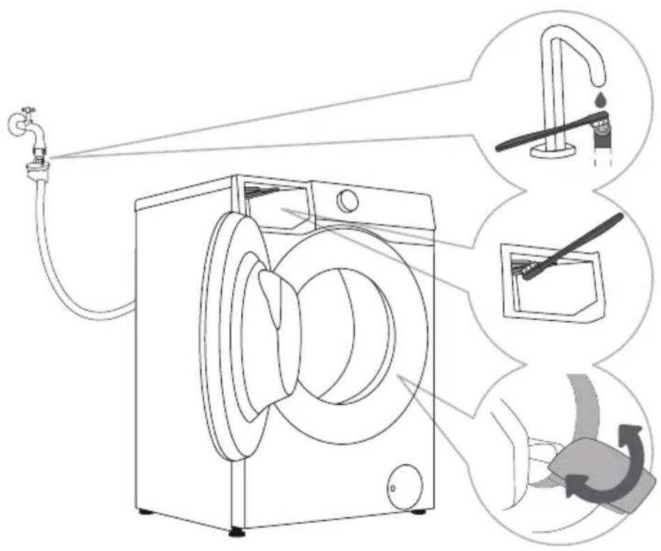 HISENSE WD5I8043BWF - NETTOYAGE DU TUYAU D'ALIMENTATION EN EAU, DU BOÎTIER DU DISTRIBUTEUR DE DÉTERGENT ET DU JOINT DE PORTE EN CAOUTCHOUC - 1