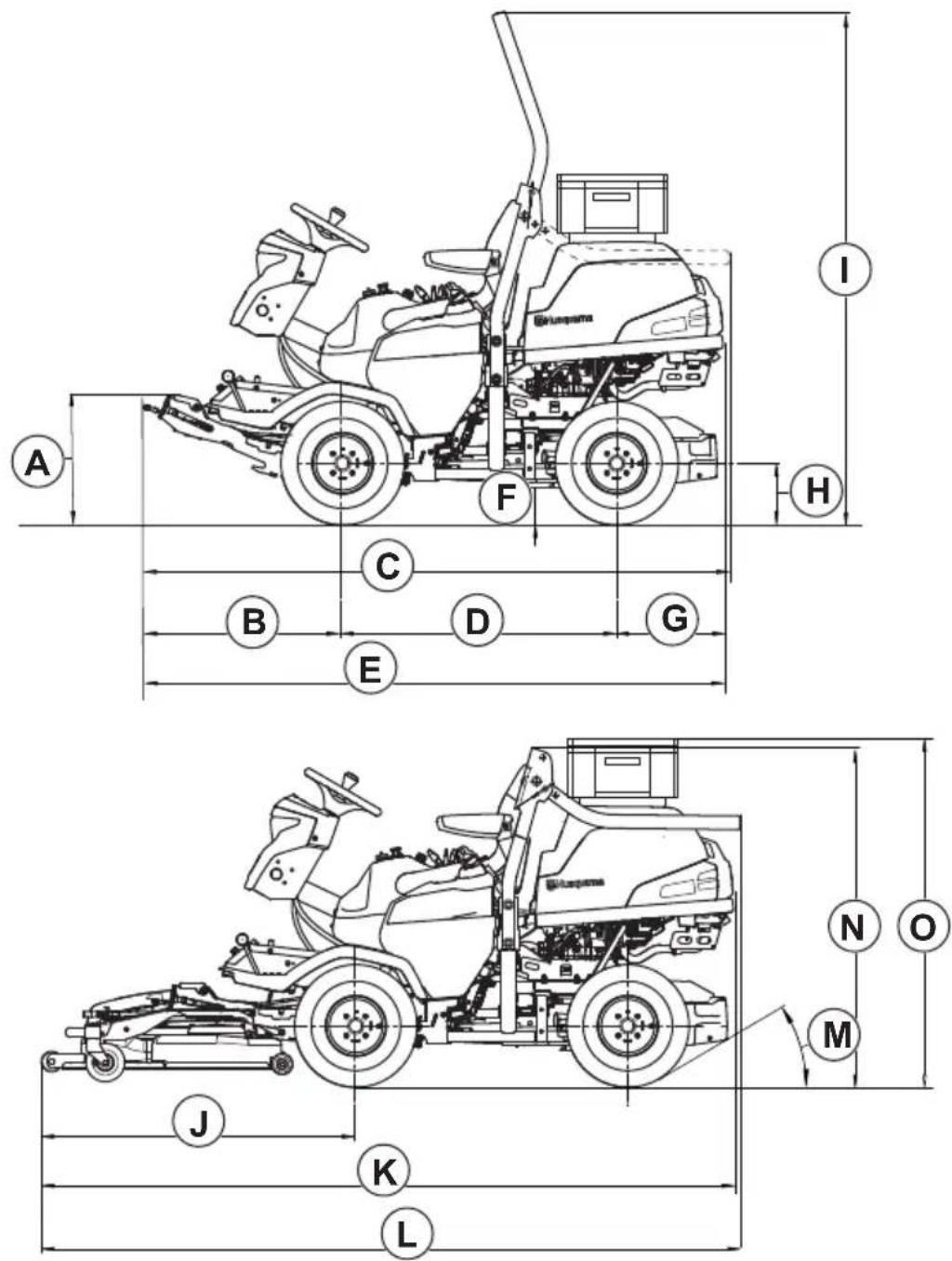 HUSQVARNA Rider P 524XR EFI - Technische Daten - 2
