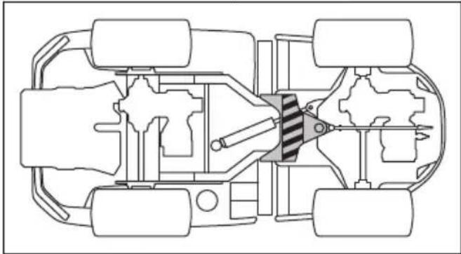 HUSQVARNA Rider P 524XR EFI - De stuurcilinder smeren - 3