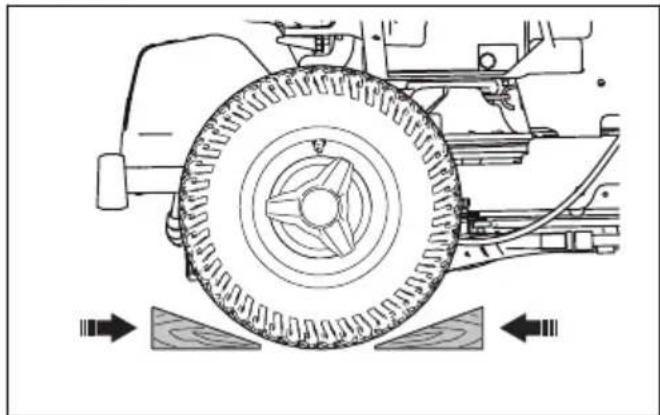 HUSQVARNA Rider P 524XR EFI - Pour fixer le produit sur une remorque en vue de son transport - 6