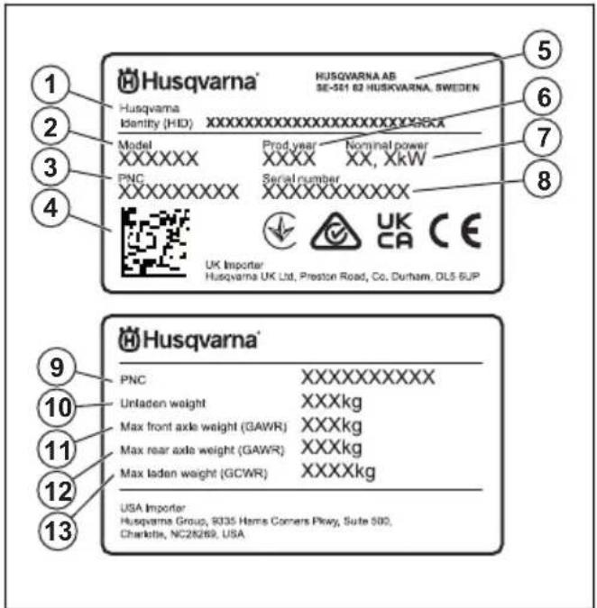 HUSQVARNA Rider P 524XR EFI - Tipska ploščica - 1