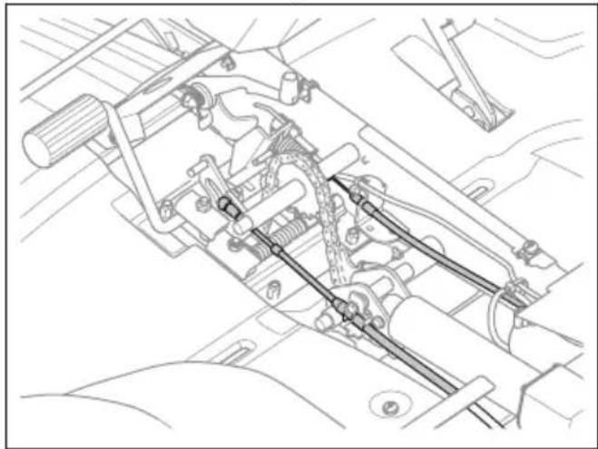 HUSQVARNA Rider P 524XR EFI - So schmieren Sie das Pedalsystem - 2