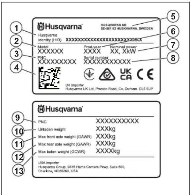 HUSQVARNA Rider P 524XR EFI - Symbole auf dem Gerät - 55