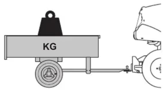 KG