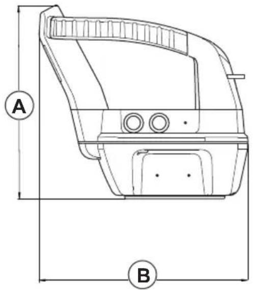 A B