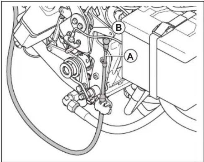 HUSQVARNA Rider P 524XR EFI - Mazanje žične potege hidrostaticnega menjalnika - 1