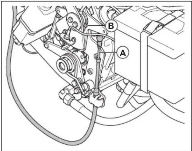 HUSQVARNA Rider P 524XR EFI - De kabel van de hydrostatische transmissie smeren - 1