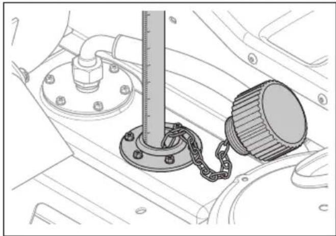 HUSQVARNA Rider P 524XR EFI - Pour contrôler le niveau d'huile dans le système hydraulique - 1